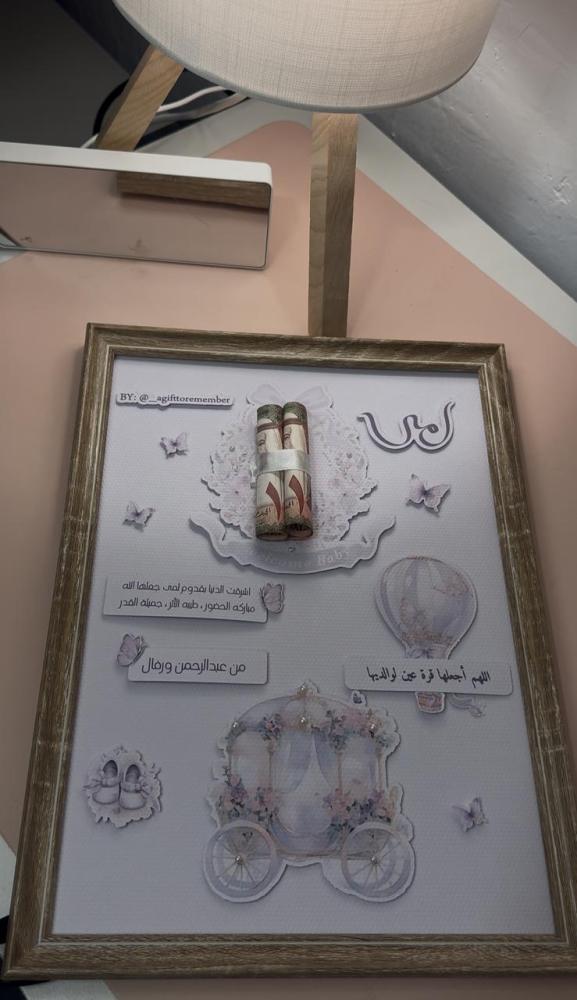 لوحة مواجيب - تصميم حسب الطلب -