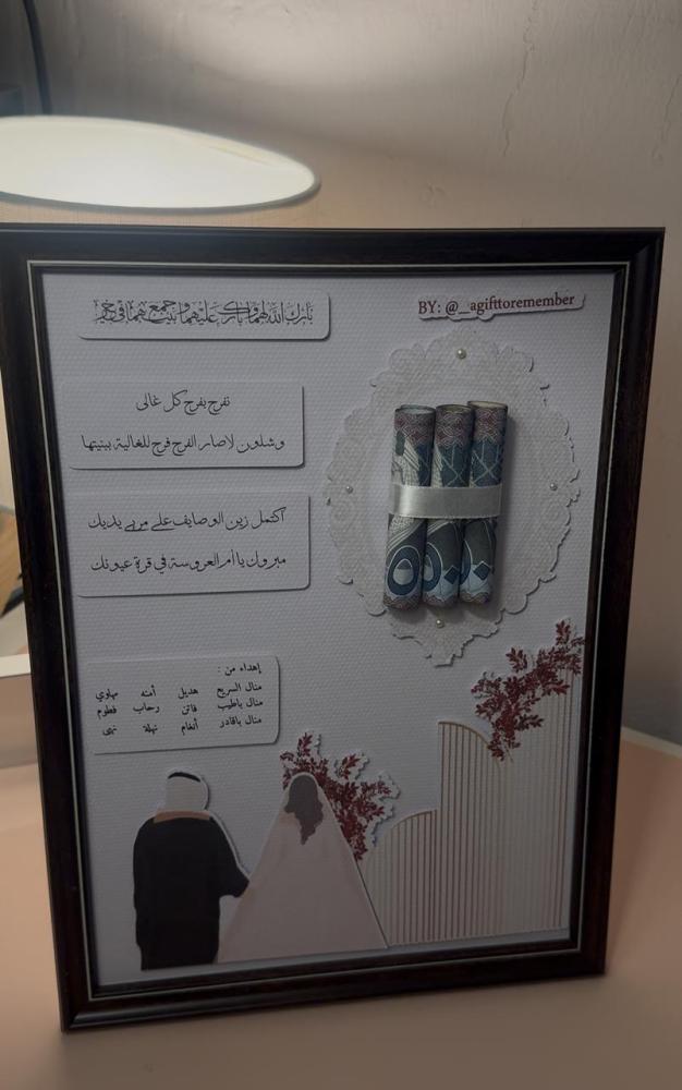 لوحة مواجيب - تصميم حسب الطلب -