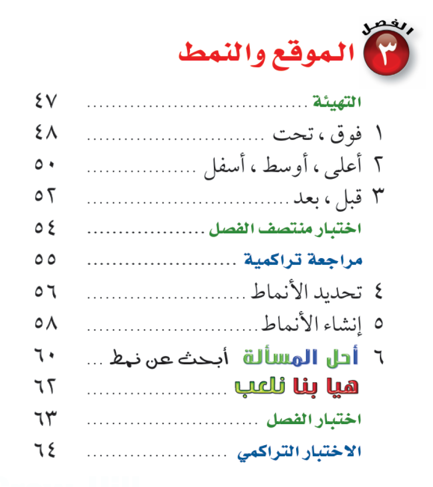 بوربوينت رياضيات أول ابتدائي - الفصل الثالث: الموقع والنمط (الفصل الدراسي الأول 1448هـ)