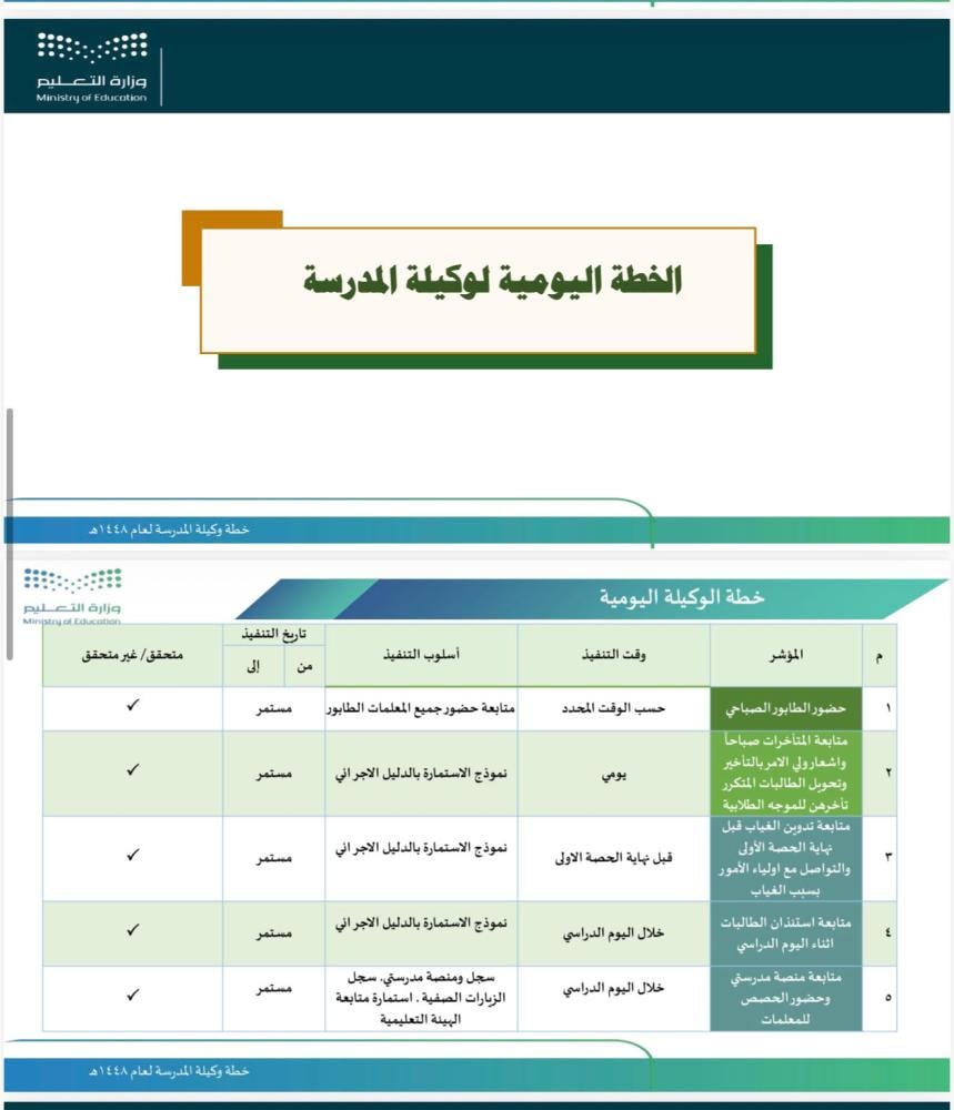 سجل خطة وكيلة المدرسة لعام 1448هـ