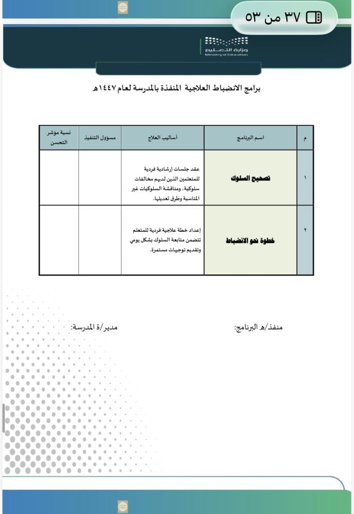 ملف توثيق مؤشرات معيار قيادة العملية التعليمية لمراحل التعليم العام
