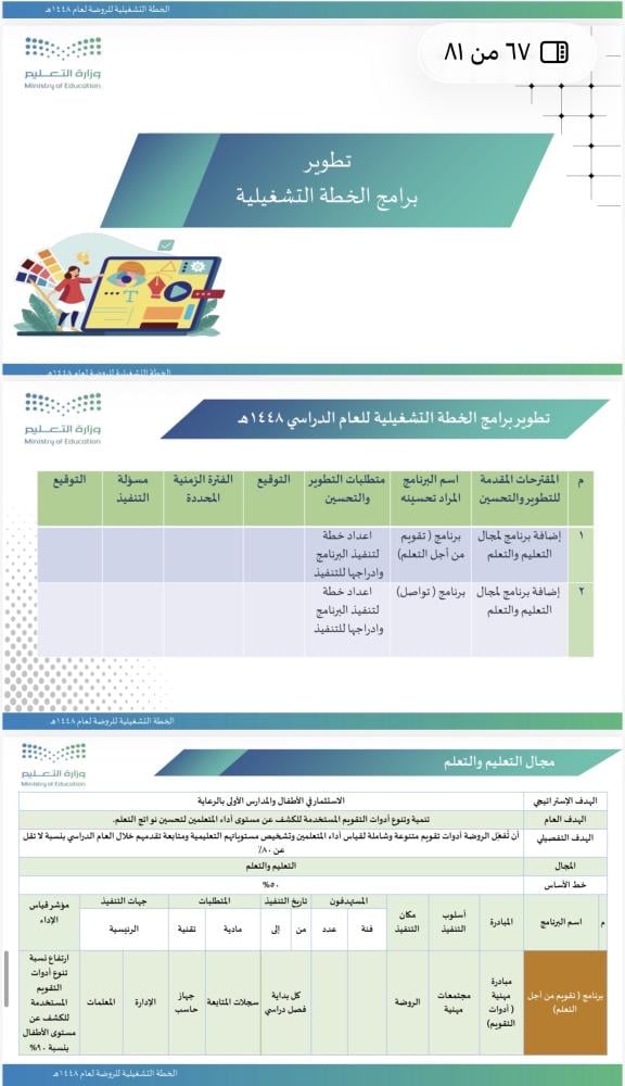 ملف الخطة التشغيلية لمرحلة رياض الأطفال لعام 1448 وفق مؤشرات التقويم المدرسي)