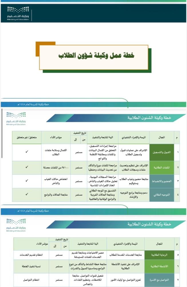 سجل خطة وكيلة المدرسة لعام 1448هـ