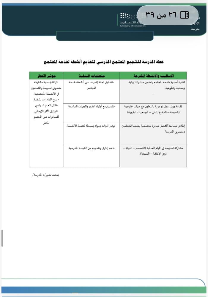 ملف الشراكة المجتمعية لمراحل التعليم العام