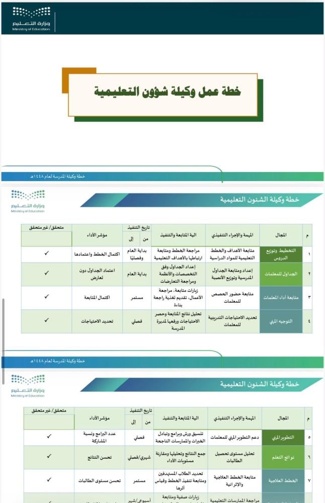سجل خطة وكيلة المدرسة لعام 1448هـ