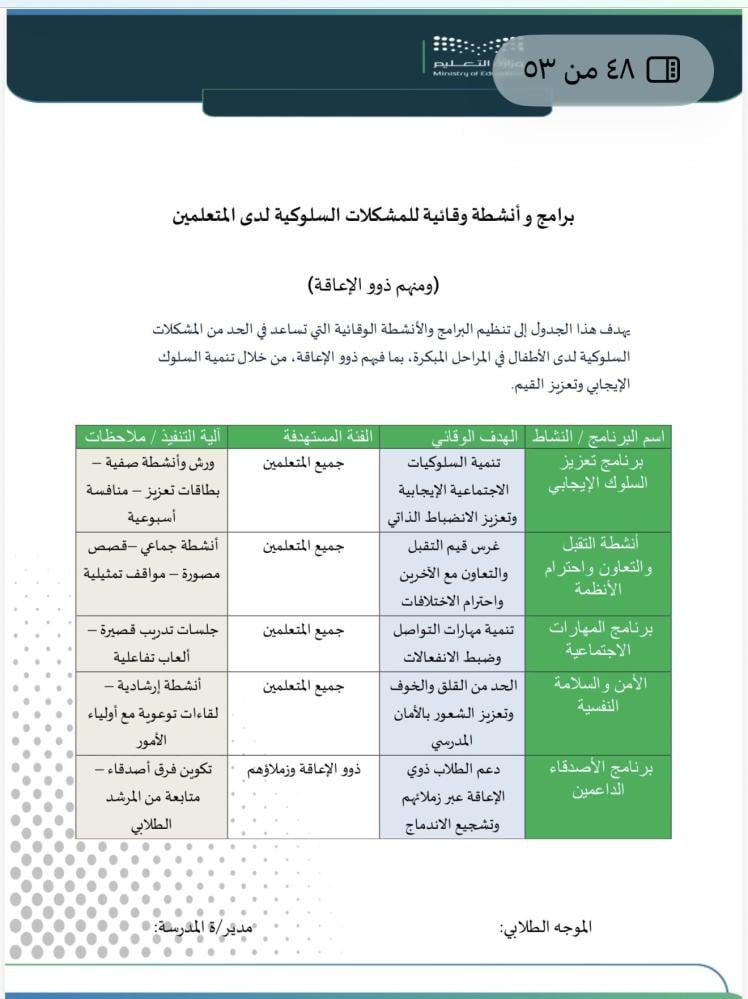 ملف توثيق مؤشرات معيار قيادة العملية التعليمية لمراحل التعليم العام