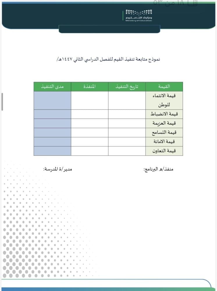 ملف توثيق مؤشرات معيار قيادة العملية التعليمية لمراحل التعليم العام