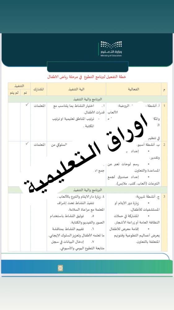 ملف العمل التطوعي لمرحلة رياض الأطفال لعام 1448هـ
