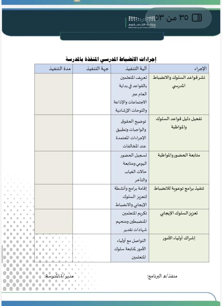 ملف توثيق مؤشرات معيار قيادة العملية التعليمية لمراحل التعليم العام