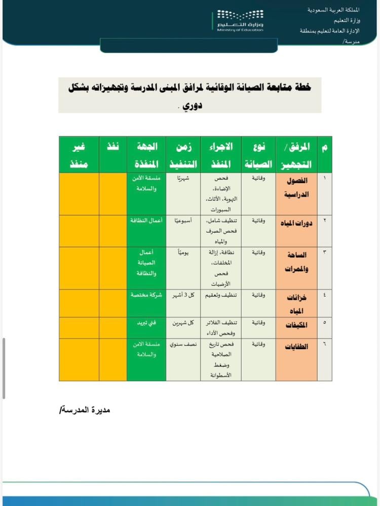 ملف صيانة المبنى المدرسي للعام الدراسي 1448هـ