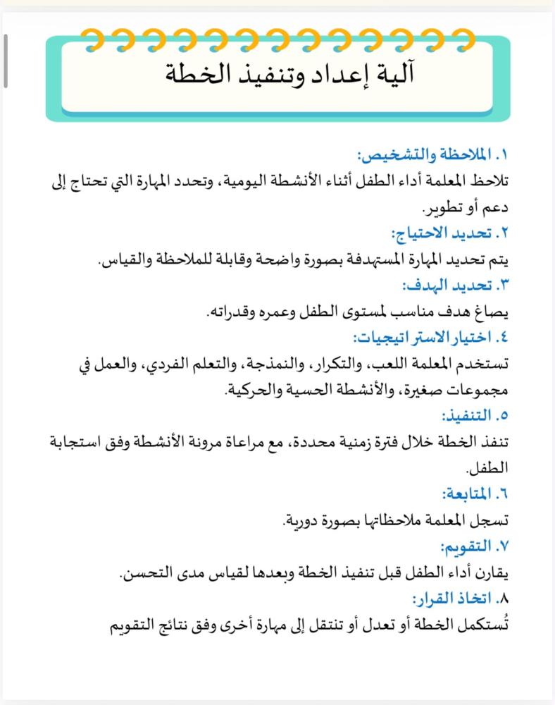 سجل الخطط العلاجية والاثرائية لرياض الاطفال لعام 1448هـ