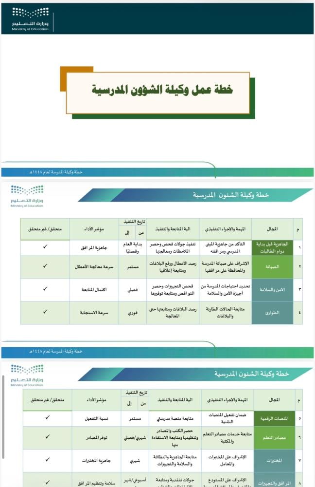 سجل خطة وكيلة المدرسة لعام 1448هـ