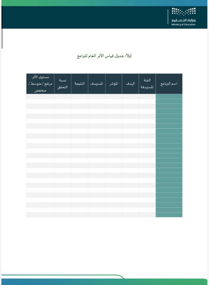 سجل متابعة وقياس آثر البرامج المنفذة لعام 1448هـ