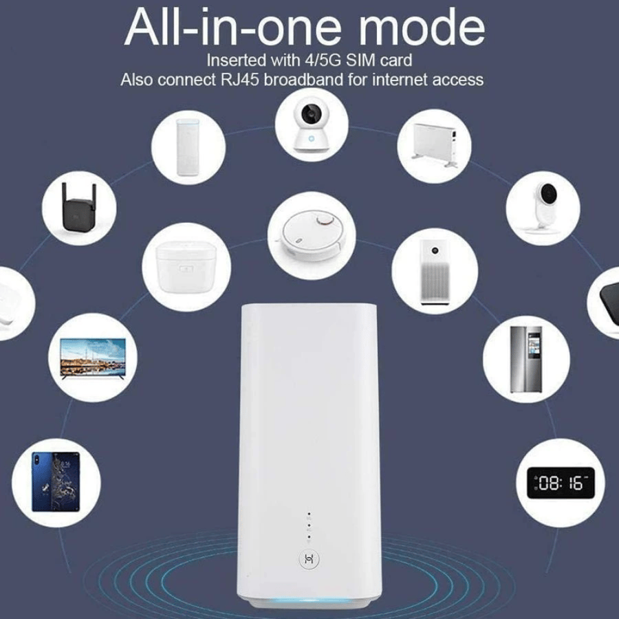 راوتر 5G هواوي CPE Pro بالونج جيجا هوم واي فاي H112-370 - أبيض