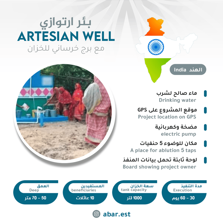 بئر ارتوازي الهند