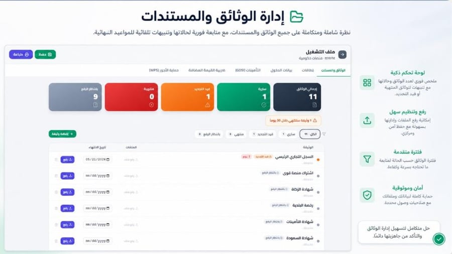 اشتراك سنة في منصة تيسير الذكية لادارة المنصات الحكومية