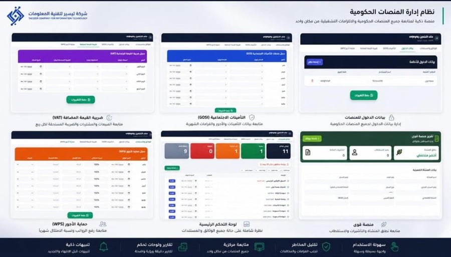 اشتراك 6 اشهر في منصة تيسير الذكية لادارة المنصات الحكومية