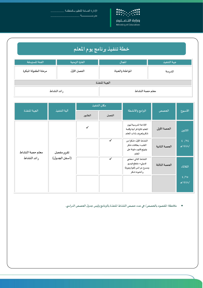 خطة وتقارير وعرض بوربوينت يوم المعلم 1448 - الصفوف الأولية