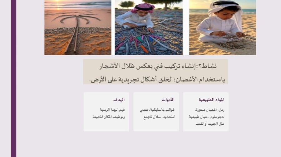 خطة وتقارير وبوربوينت حدائق الفن - ابتدائي- عليا