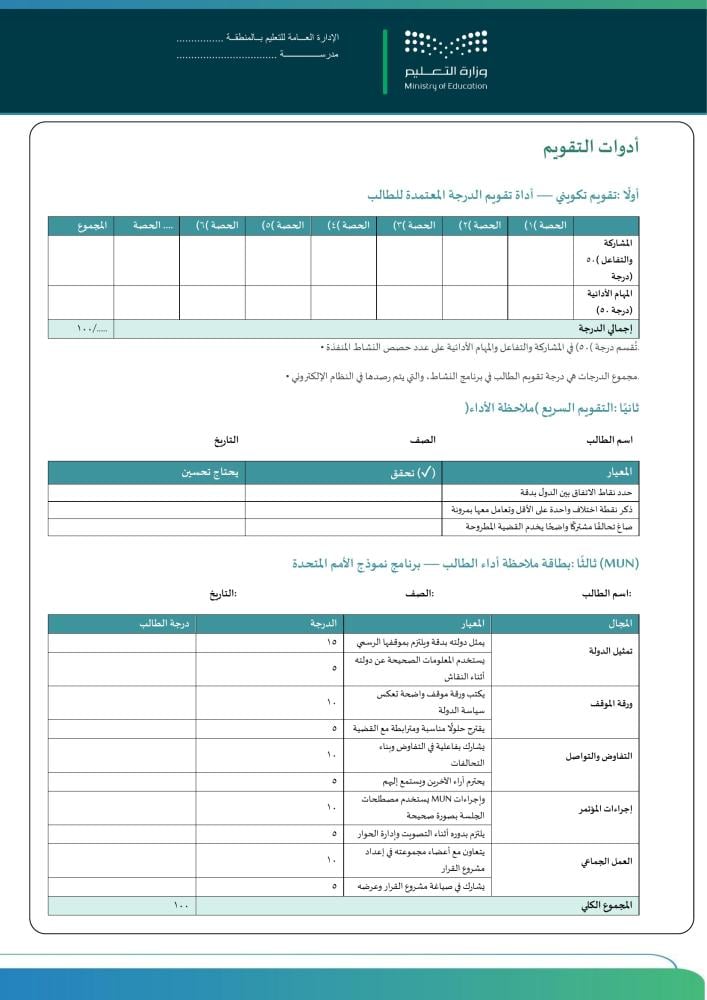 خطة + تقرير + بوربوينت لبرنامج نموذج الأمم المتحدة - الثانوي