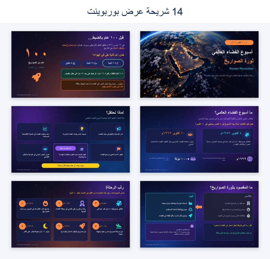 خطة وتقارير وعرض بوربوينت لأسبوع الفضاء العالمي 2026م - متوسطة
