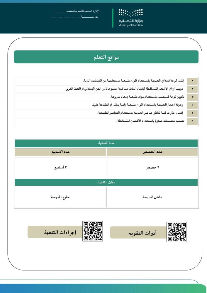 خطة وتقارير وبوربوينت حدائق الفن - المتوسطة