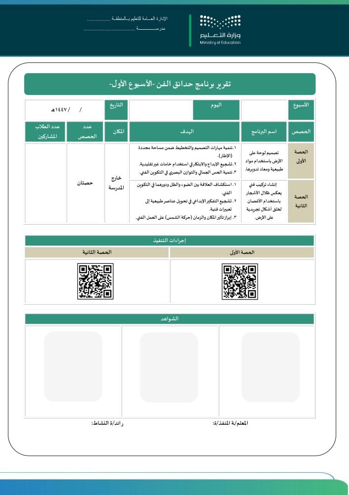 خطة وتقارير وبوربوينت حدائق الفن - ابتدائي- عليا