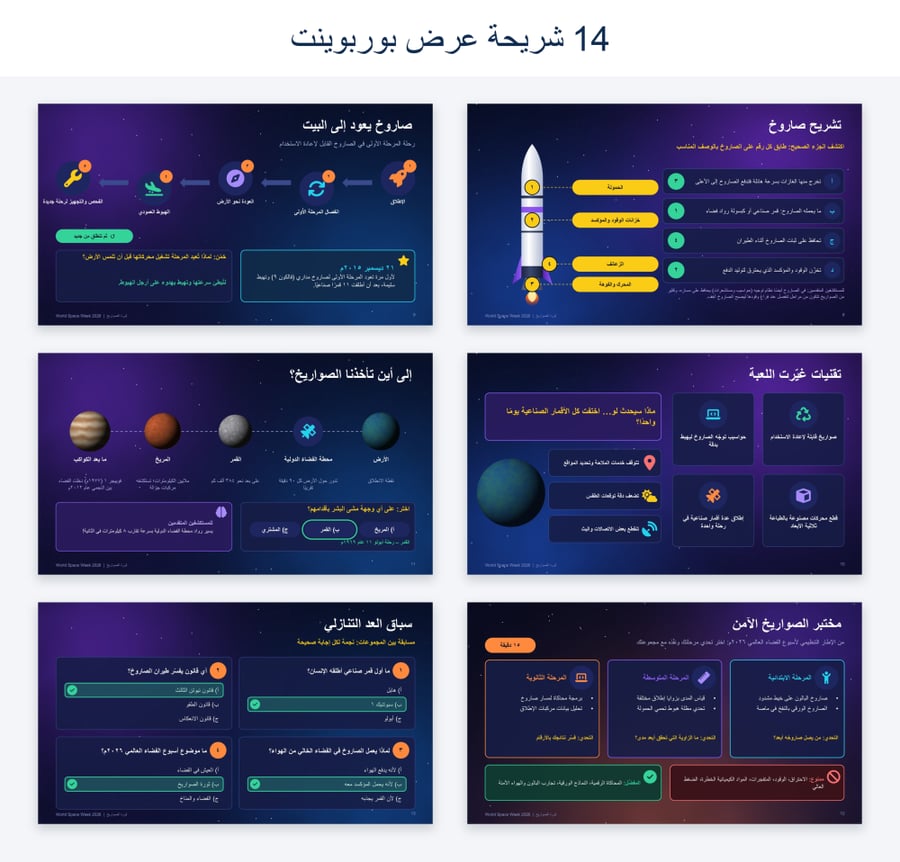 خطة وتقارير وعرض بوربوينت لأسبوع الفضاء العالمي 2026م - صفوف أولية