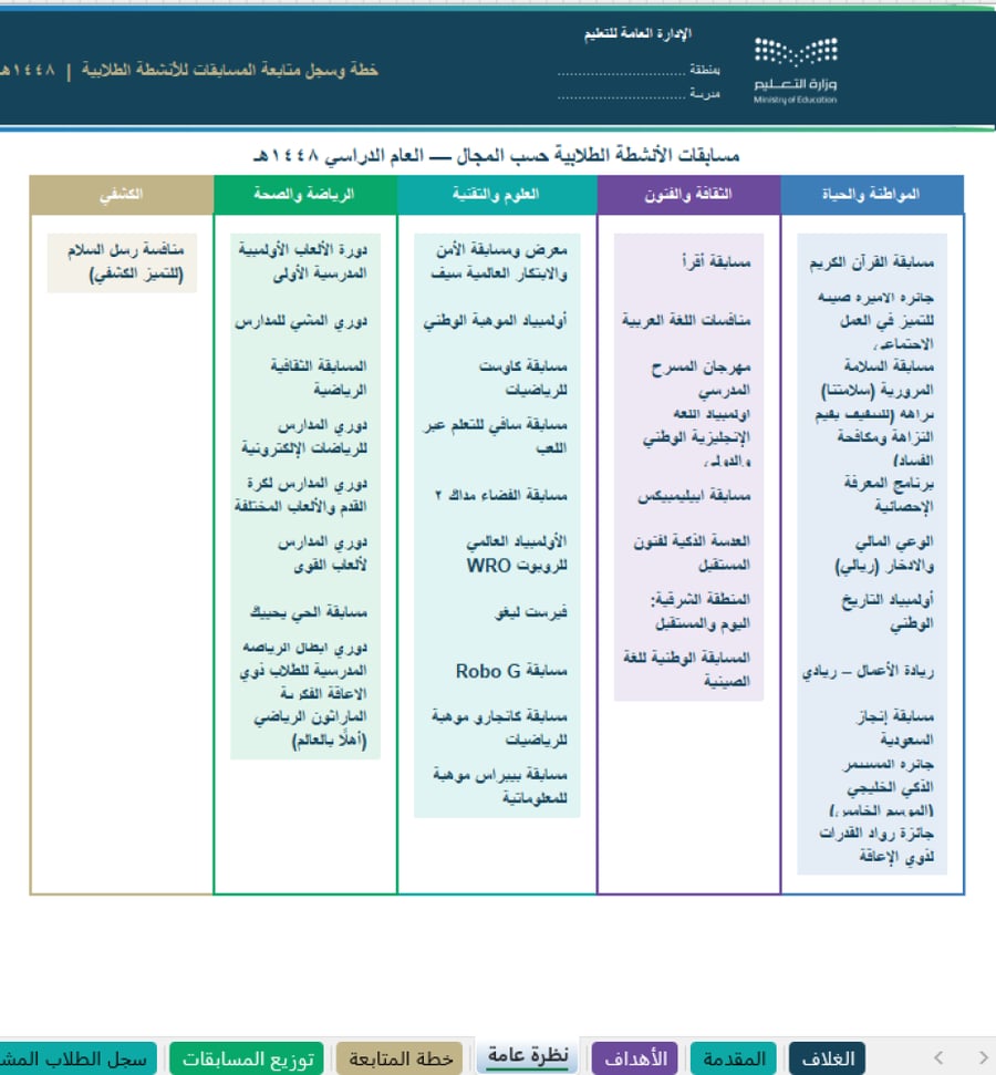 Competitions file for student activities - for all stages
