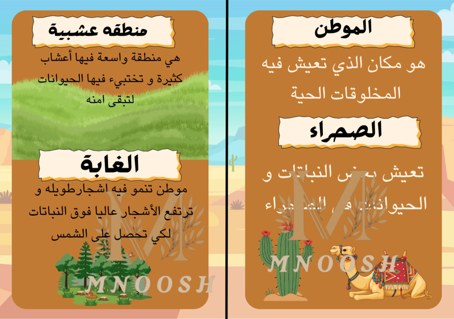 مواطن اليابسة