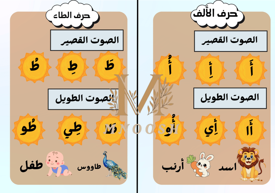 وحده مدينتي