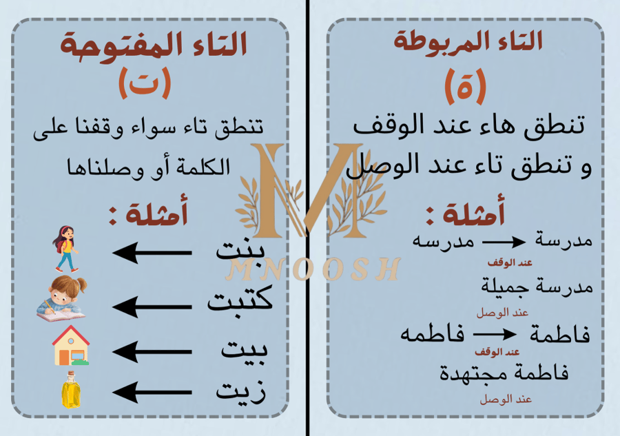 الفرق بين التاء المفتوحة و التاء المربوطة