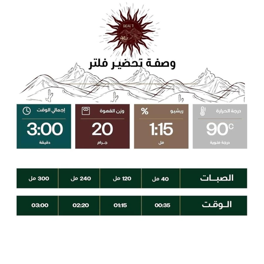 هجر كولومبي 250 g