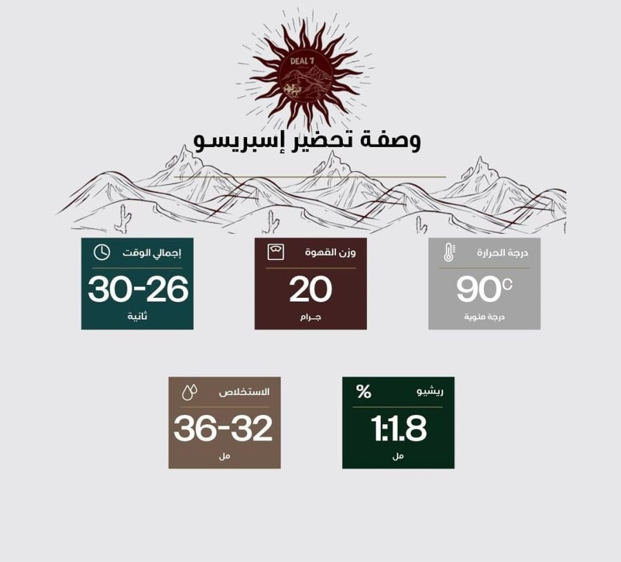 هجر كولومبي 250 g