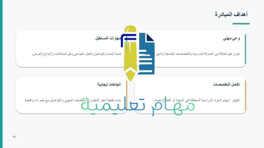 مبادرة مدرسيبة " من المدرسة إلى سوق العمل"