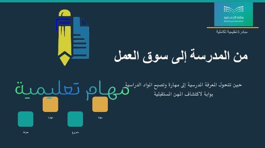 مبادرة مدرسيبة " من المدرسة إلى سوق العمل"