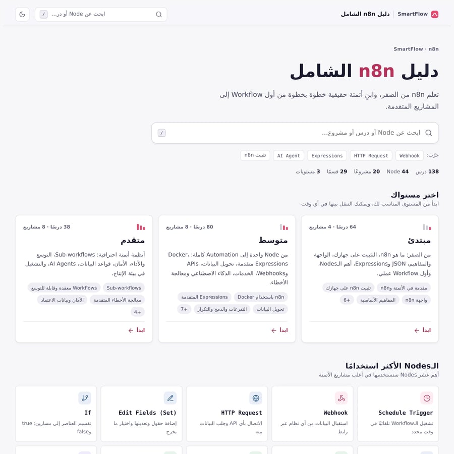 الباقة الشاملة: n8n + Excel + Power BI