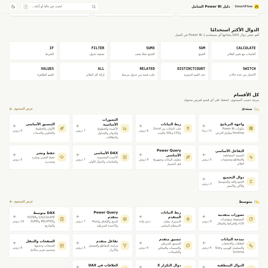 الباقة الشاملة: n8n + Excel + Power BI