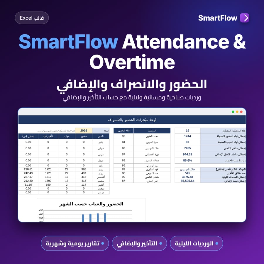 سمارت فلو للحضور والإضافي | SmartFlow Attendance & Overtime
