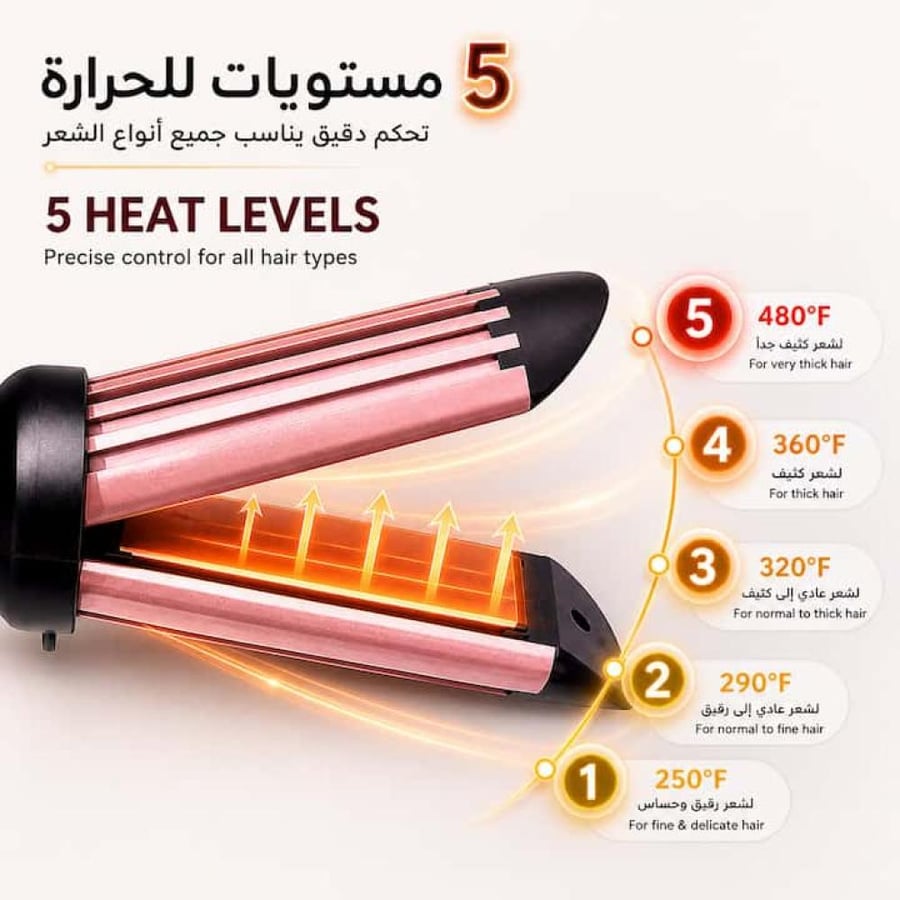سيراميك وفير 2 في 1 قوة 36 واط