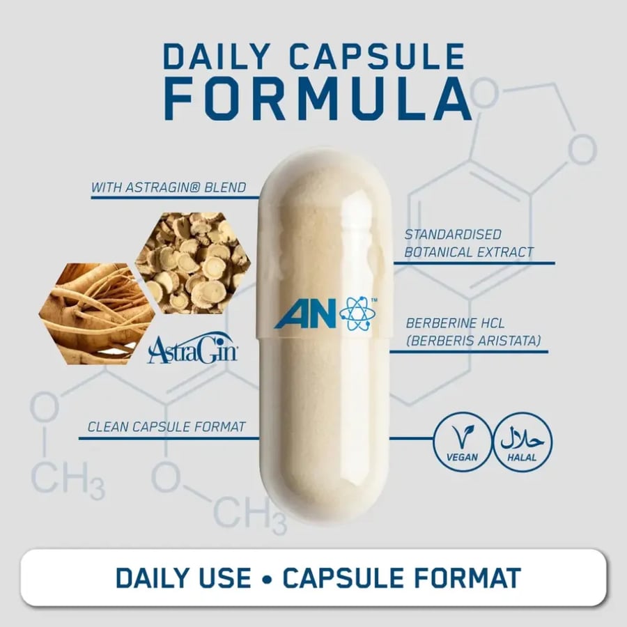 Applied Nutrition Berberine 1000mg - كبسولات لتحسين استهلاك الكربوهيدرات، 60 كبسولة