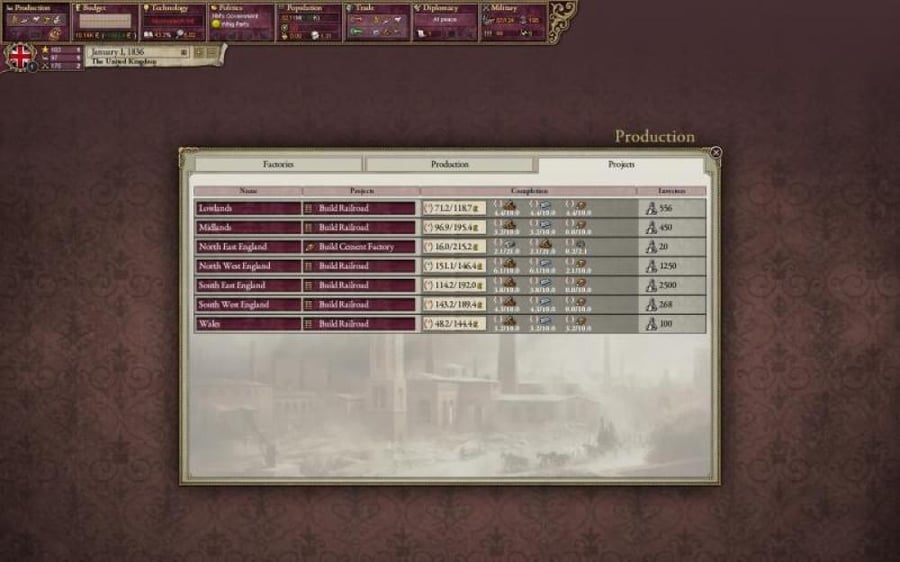 Victoria II gameplay screenshot 2