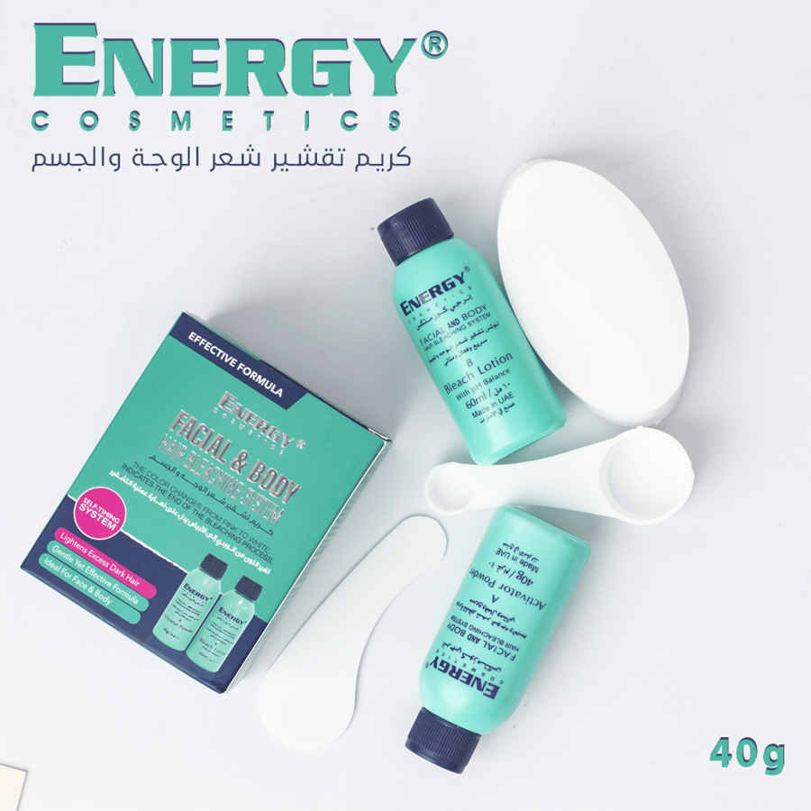 العناية بالشعر