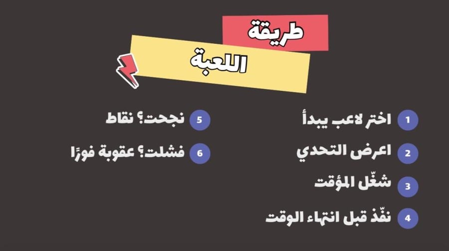 تحدي الأعصاب