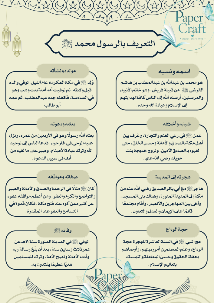 مشروع مادة لغتي الصف السادس بطاقة تعريف بالرسول محمد صلى الله عليه وسلم