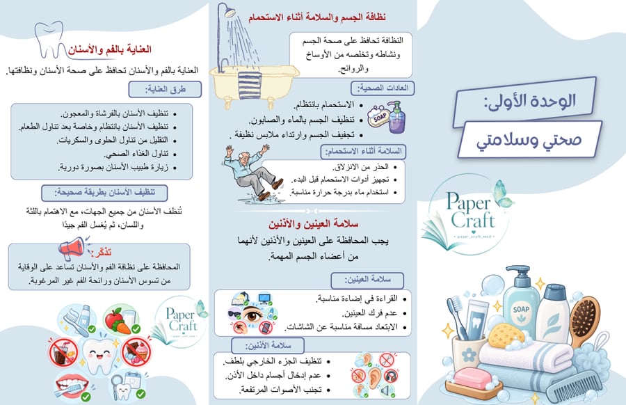 مطوية مادة المهارات الحياتية الصف الرابع الوحدة الأولى صحتي وسلامتي