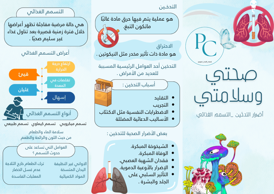 مطوية المهارات الحياتية والأسرية وحدة صحتي وسلامتي اضرار التدخين والتسمم الغذائي صف سادس