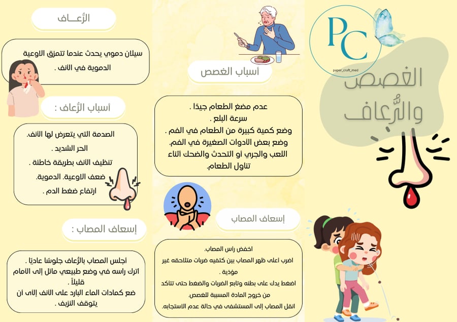 مطوية المهارات الحياتية والأسرية وحدة صحتي وسلامتي الصيدلية المنزلية الغصص الرعاف صف رابع
