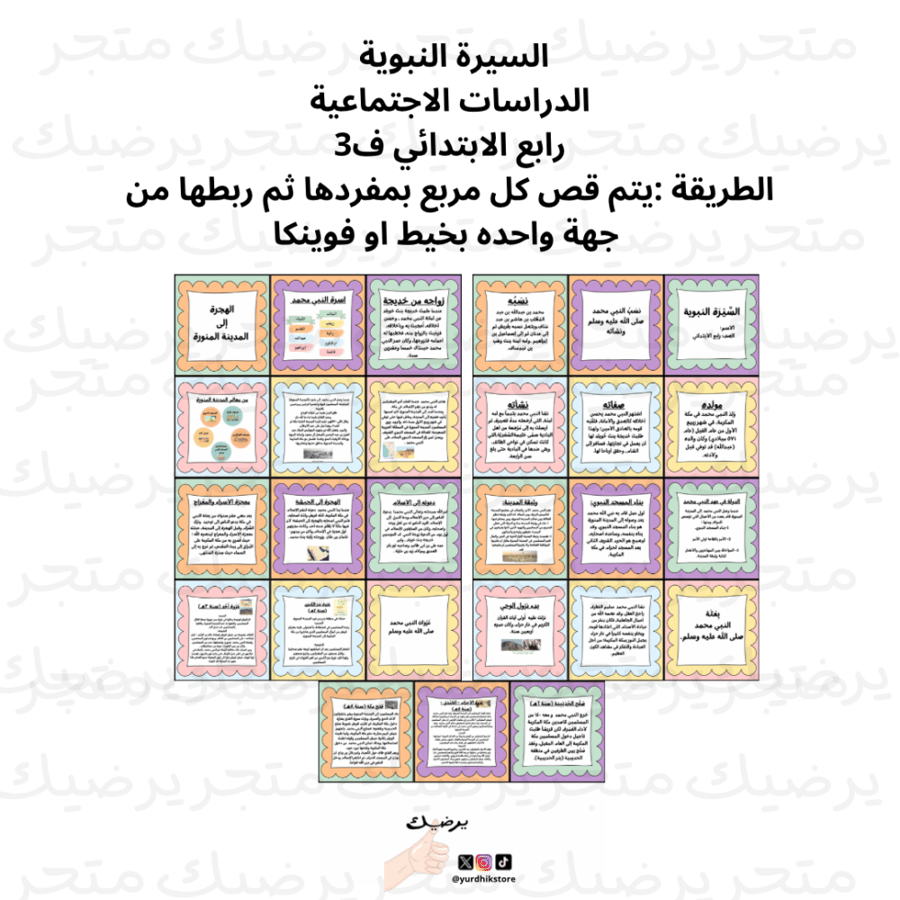 السيرة النبوية  الدراسات الاجتماعية رابع الابتدائي ف2