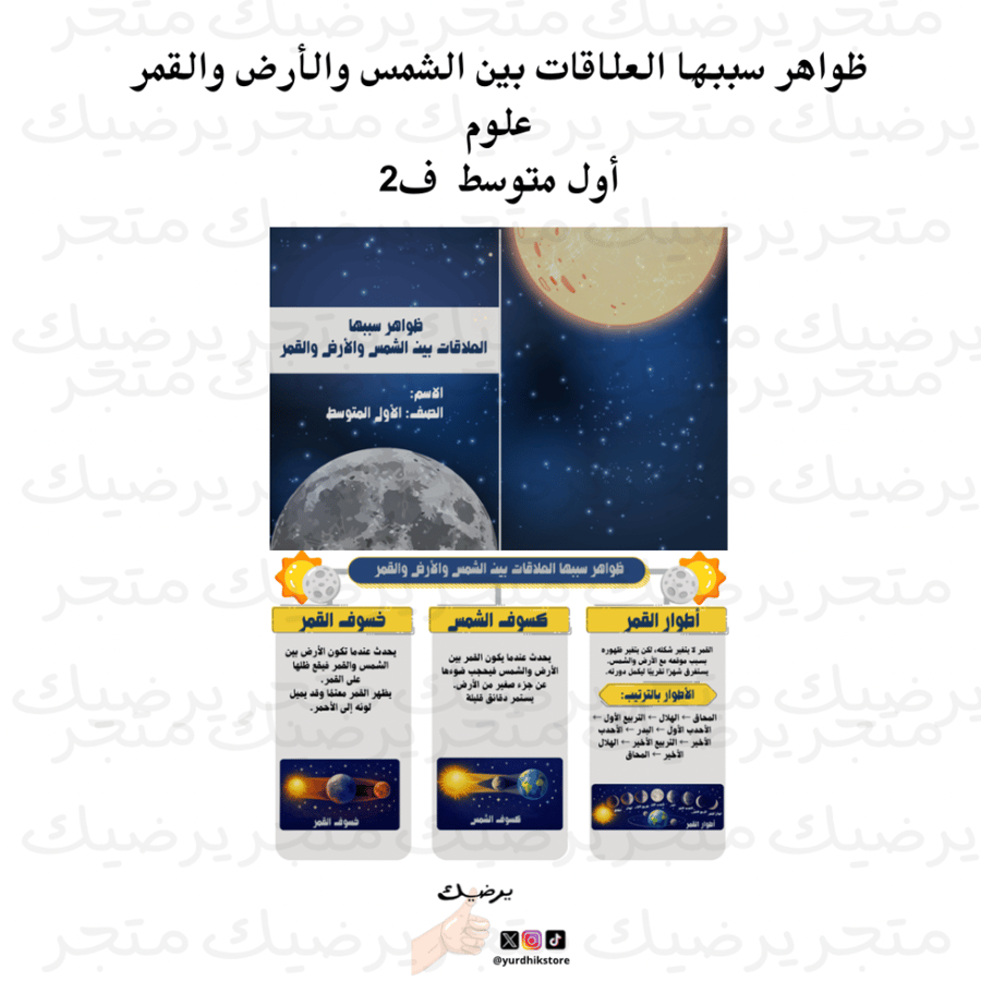 ظواهر سببها العلاقات بين الشمس والأرض والقمر علوم أول متوسط  ف2